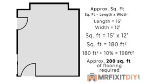 determining square footage hardwood flooring